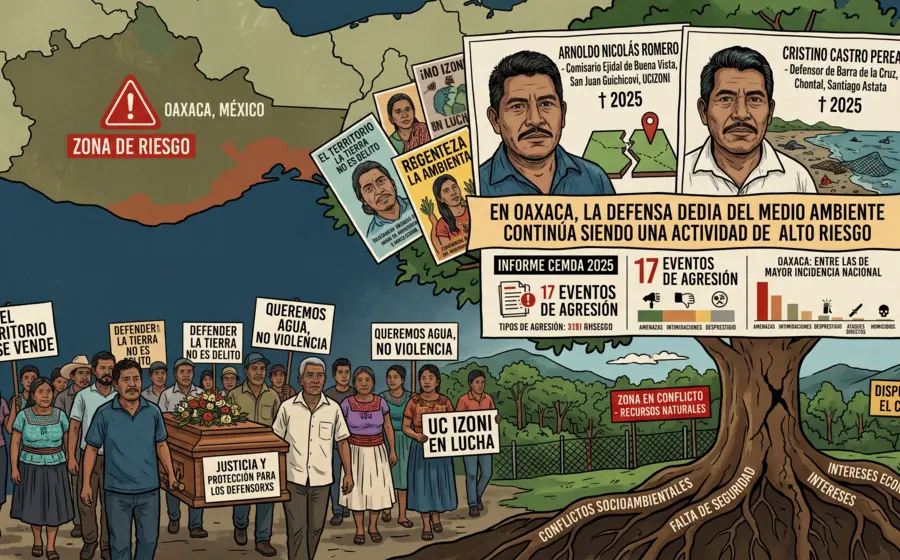 Asesinatos de líderes comunitarios sacuden la defensa del territorio.