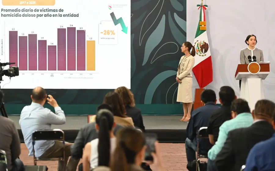 Sheinbaum desde Manzanillo: “Se está reduciendo la violencia en México”.