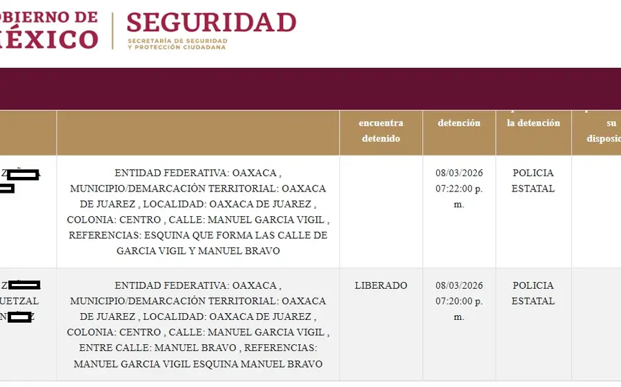 El Registro Nacional de Detenciones, con información contradictoria.