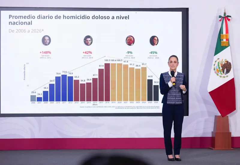 México registra descenso en homicidios y crean nueva escuela de mandos.
