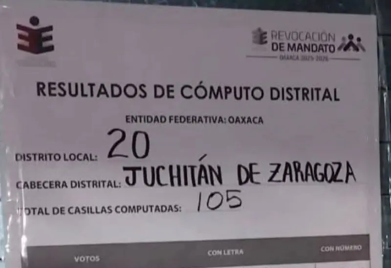 Ciudadanos de Juchitán participan en la consulta ciudadana que favoreció a Salomón Jara, con una participación del 45% del electorado local.